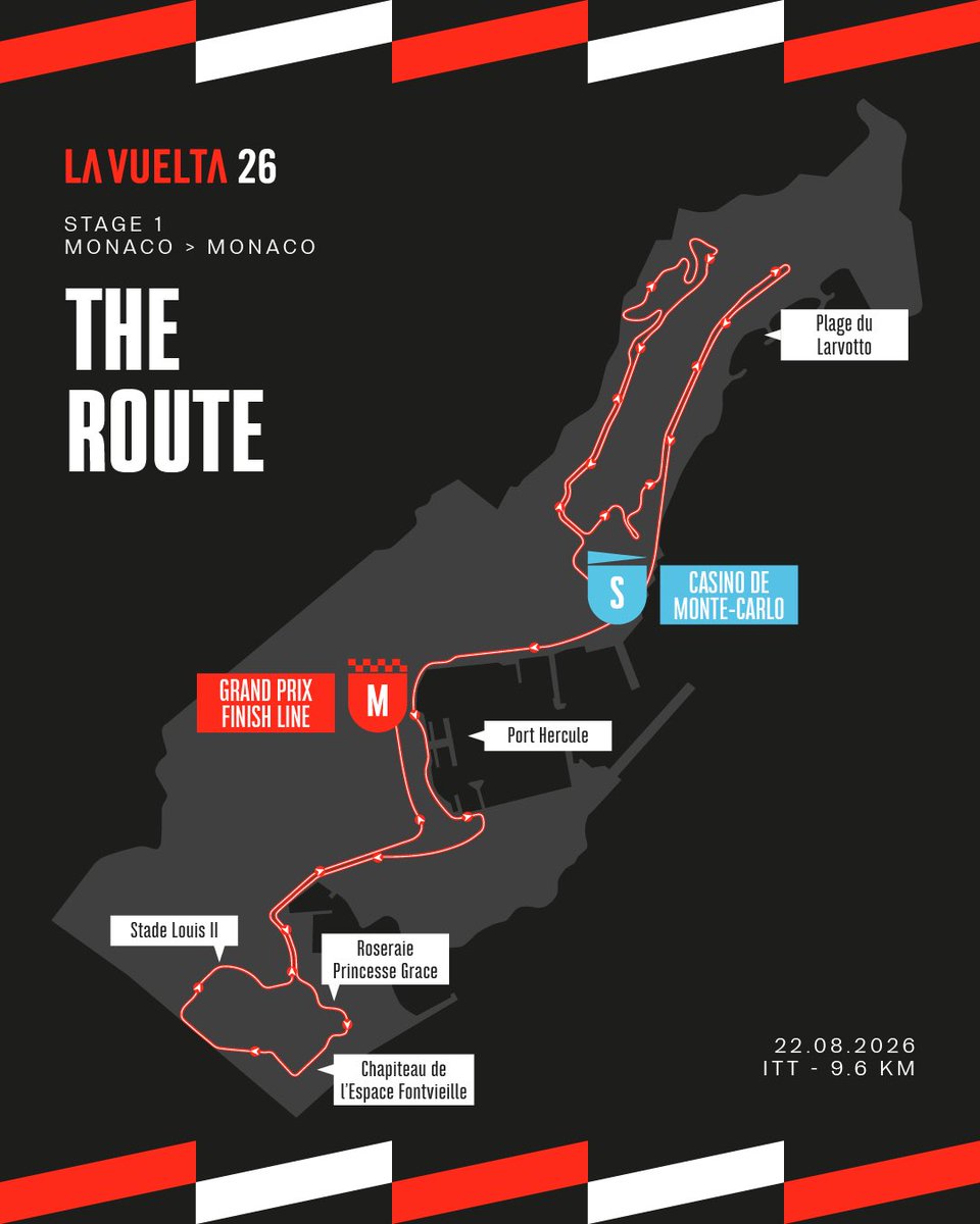 La Vuelta tweet media