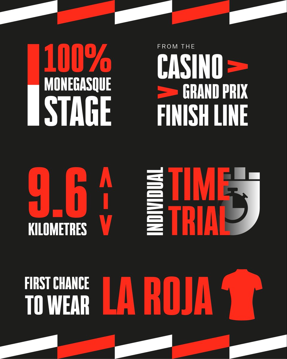 La Vuelta tweet media