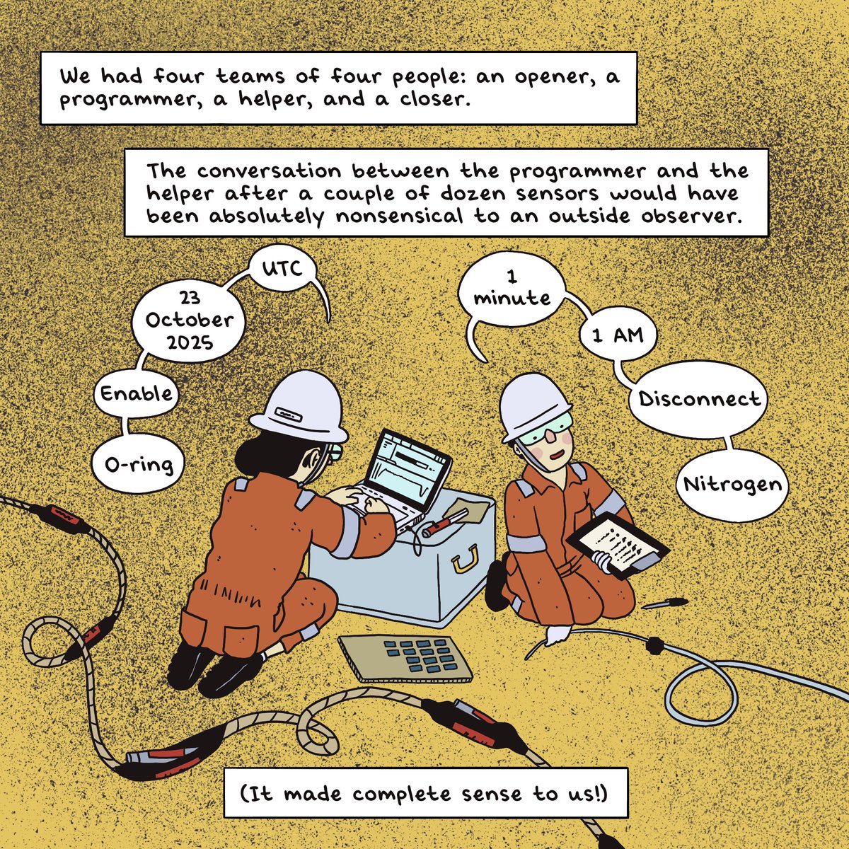 nurschuba's tweet photo. Short comic/photo dump about the borehole observatory from IODP3 Expedition 502e.
2/3

#Chikyu #IODP #502e #JTRACK @txgeosciences @Chikyu_JAMSTEC https://t.co/o5YsU5CJnW