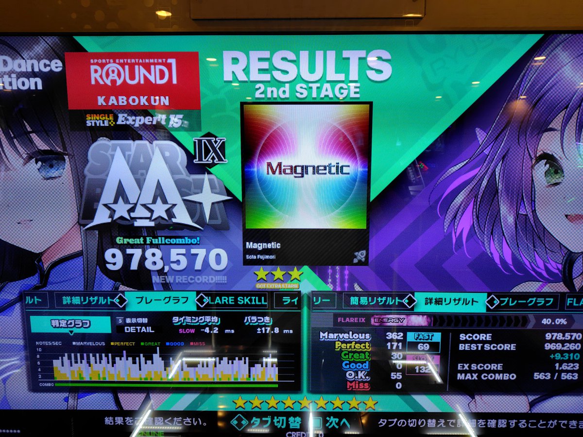 kabokun_ddr's tweet image. MagneticフレアIX!!!
他にもCLASSICをちょこちょこ伸ばしてSUN++まで後1000ちょいくらいにはなりますた。
なんとかDDRWORLDが続く間くらいにはSUN++になっときたいっすね〜〜