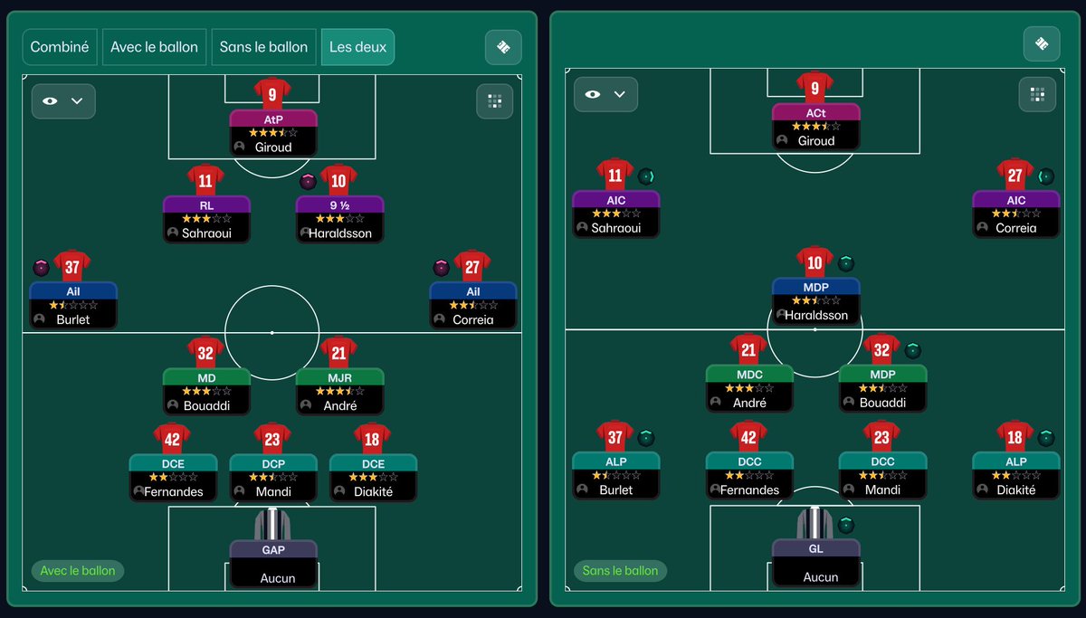 On part sur ca comme premiere tactique #fm26. On essait de se rapprocher de ce qui se fait IRL avec une relance a 3 et des ailiers qui deviennent createur dans les demis espace pour laisser le couloirs aux lateraux. <a href="/JoseSoares_eLS/">José Soares</a> 👀