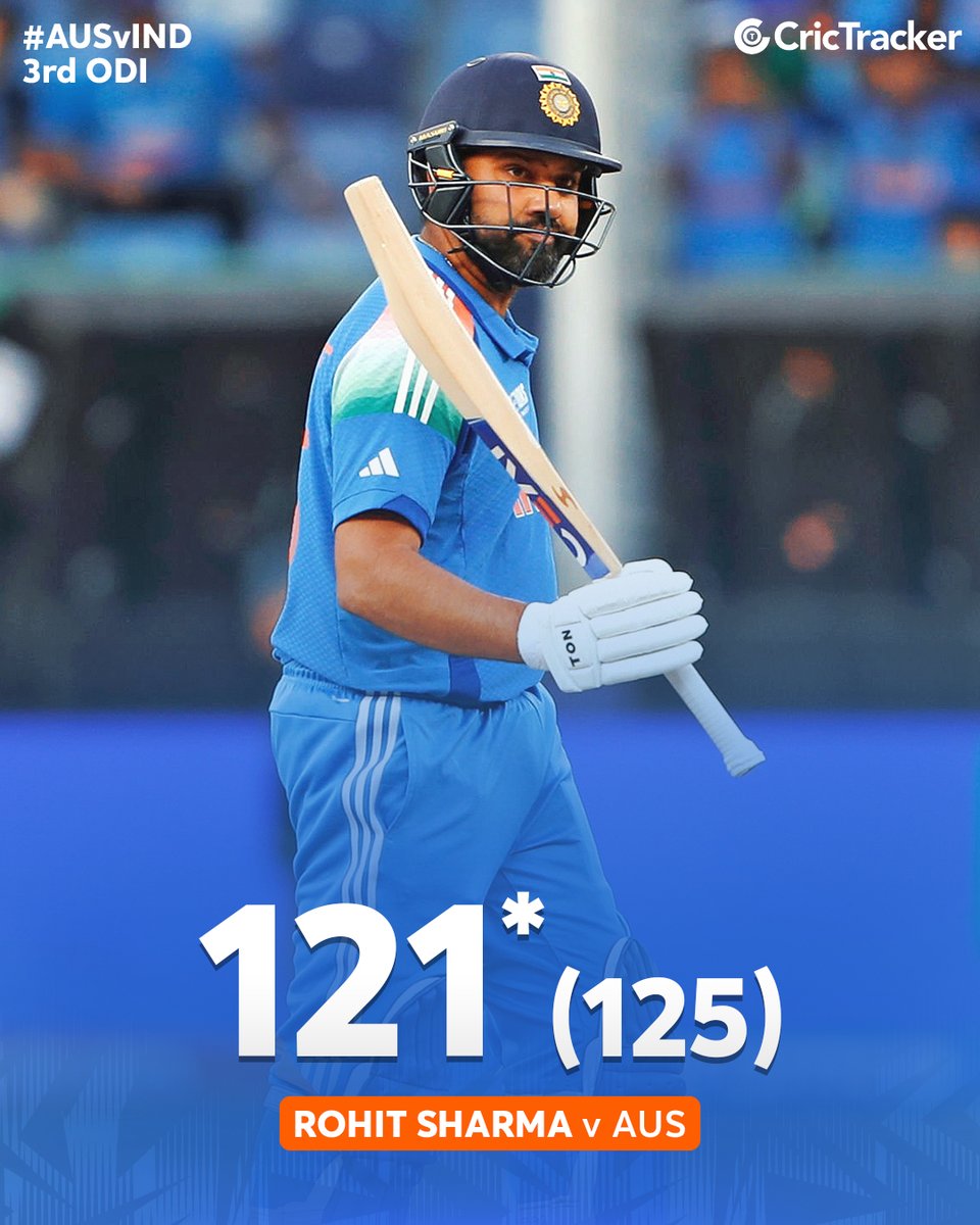 Cricketracker's tweet photo. RO-KO steals the show in Sydney as India avoids clean sweep and won the final and third ODI.

Rohit Sharma scores his 50th International ton, and Virat Kohli remains unbeaten on 74.

#AUSvsIND https://t.co/BFpS0nXPg7