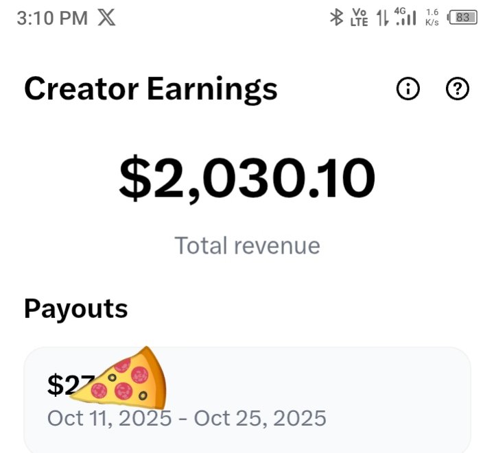 Just think and tell me, has our mind made us capable for payouts or have we made our mind capable for payouts?😂

Congratulations to All Payouters🎉

My love is immense for those whose payouts are pending for whatever reason.

Be patient, your good time is coming very soon.🥰