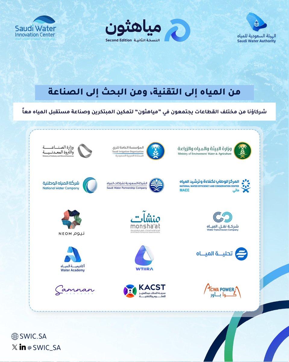 بتعاون يعكس تكامل الجهود بين الجهات الحكومية والخاصة والبحثية، يجتمع شركاؤنا في “مياهثون” لتمكين المبتكرين وصناعة مستقبل المياه.

تسهم هذه الجهات في طرح التحديات ودعم الحلول الابتكارية التي تعزز استدامة القطاع المائي وتفتح آفاقا جديدة للتحول التقني والابتكاري.

شكرا لشركائنا من