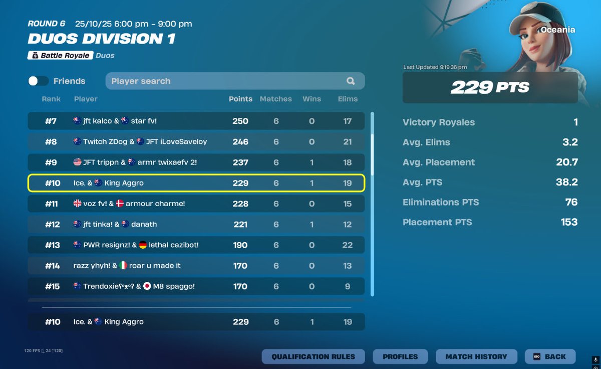 10TH w/<a href="/icefnt1/">Ice</a> (+$100) we are him