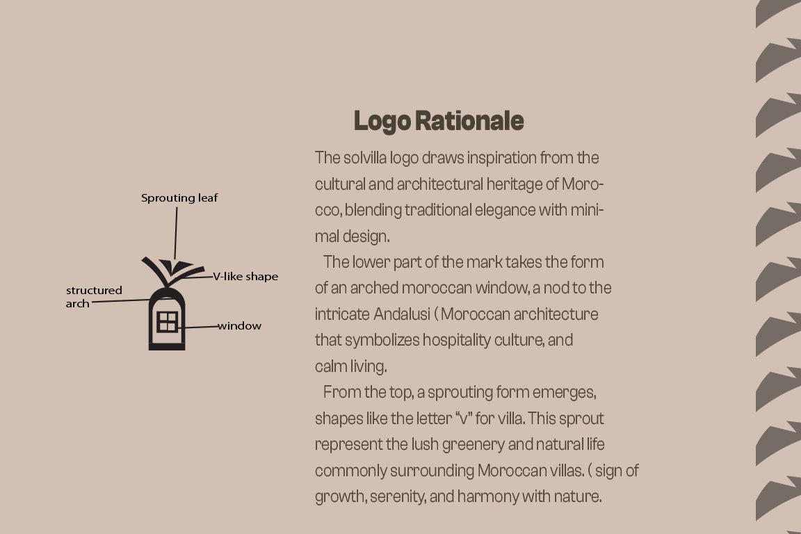 ElijahOnig42761's tweet image. Before the creation of any design, my first step has always been research.
I don't rush to do  things i don't have if not full, a little knowledge about. 
That's why my designs are not only beautiful but functional💊⛑️
#Design 
#algorithms
#ideation 
#branding 
#brandidentity
