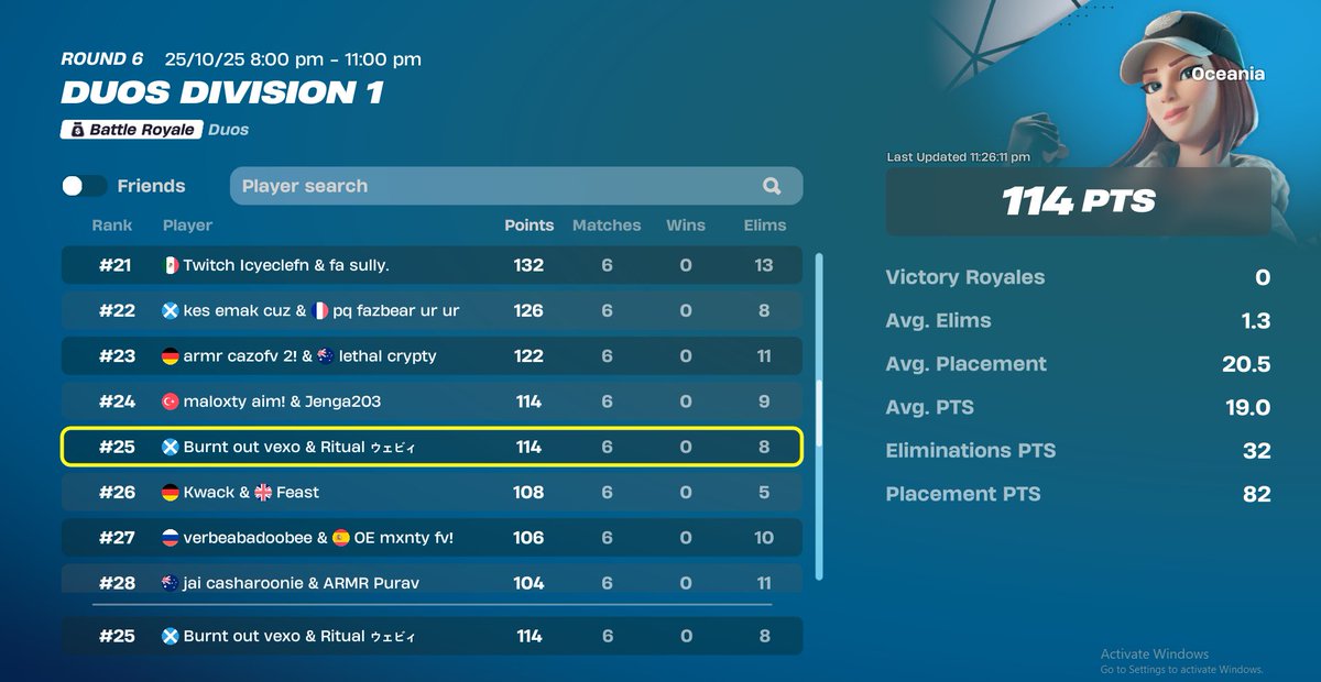 hwk Wavy tweet media