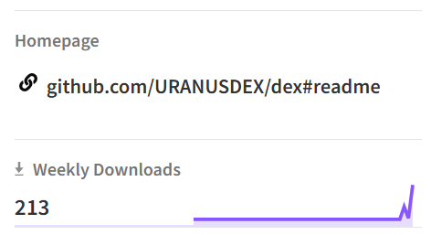 Rasprav10's tweet photo. If you’re not plugged into $URA | @UranusPerps  yet… you will be soon 👀

108 weekly downloads → 213 in 5 days 📈

Teams connecting from every corner:
Telegram bots, AI agents, DEXes, games, prediction markets 🌐

Forget "to the moon" 

 We’re busy taking over Solana ◎ ⚡️ https://t.co/vyJqCE8PLS