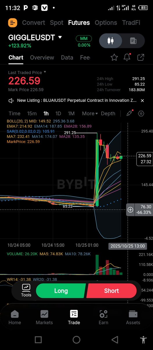 Abdulkadirmuazu kgen (@abdulkadirmuazu) on Twitter photo ✓giggle trend
✓It is a charity oriented meme coin 
✓ it just hit a new ATH
✓ what is your take and projection on it 
DYOR ✓giggle trend
✓It is a charity oriented meme coin 
✓ it just hit a new ATH
✓ what is your take and projection on it 
DYOR