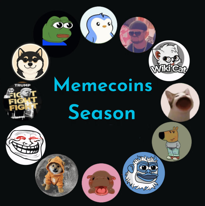 Crypto Bio tweet media
