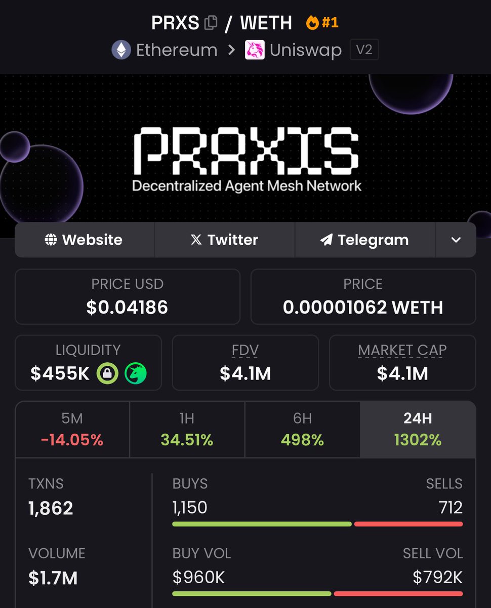 The Altcoin Sensei tweet media