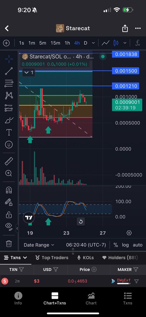 amp_whale79423's tweet photo. Caught the dip on $starecat 

Starecat looks like the most bullish chart in memes 

Supply shock is coming 

Whales are positioned

50% locked by @slingdeez 

Usduc about to pump 

Usduc to billions 
Starecate to billions 

OG 4 Chan legacy meme 

7MiLCuSZfLoTAK7S7CztrLV75kC3rfJULEmDNUx5pump
