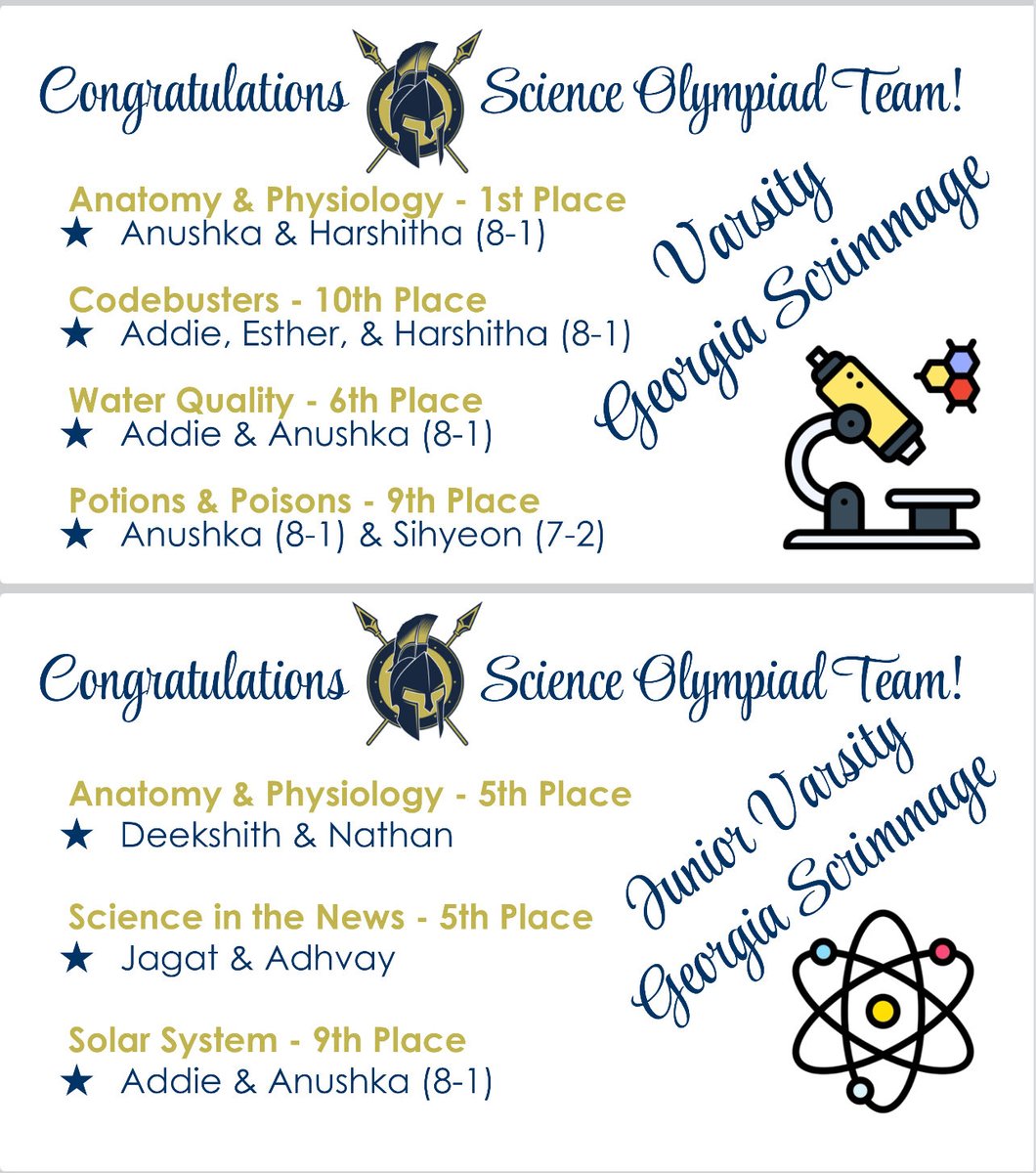 Alston Ridge Middle School (@alstonridgems) on Twitter photo Congratulations to all our Science Olympiad Warriors on their recent success @ The Georgia Competition <a href="/NCSciOlympiad/">NC Science Olympiad</a> πβοΈπ Congratulations to all our Science Olympiad Warriors on their recent success @ The Georgia Competition <a href="/NCSciOlympiad/">NC Science Olympiad</a> πβοΈπ