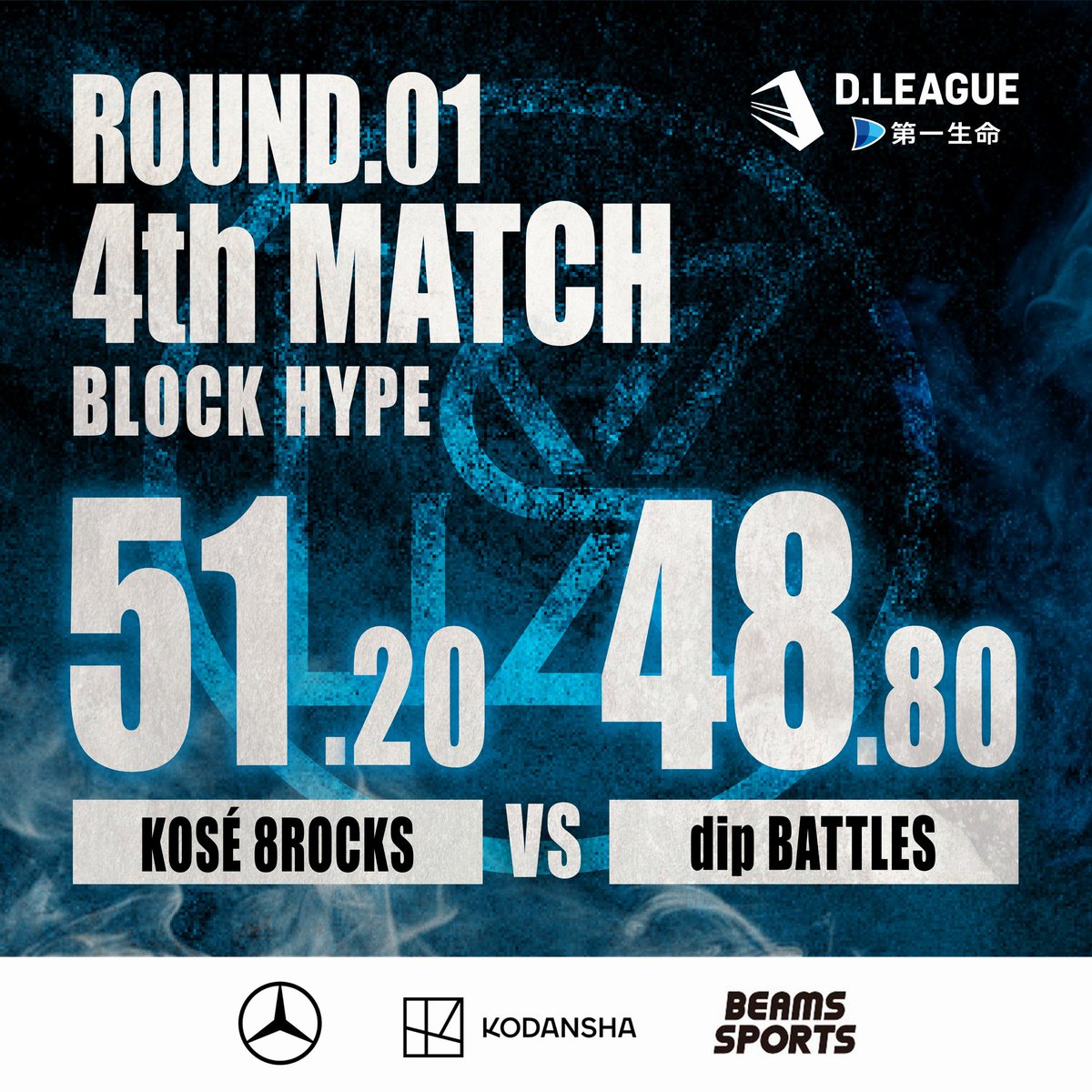 Shigekix 半井重幸 (@bboy_Shigekix) / Posts / X