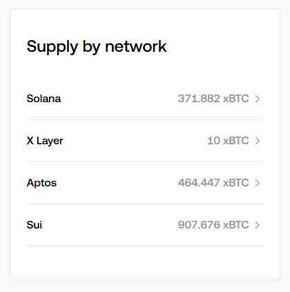Sui Corner tweet media