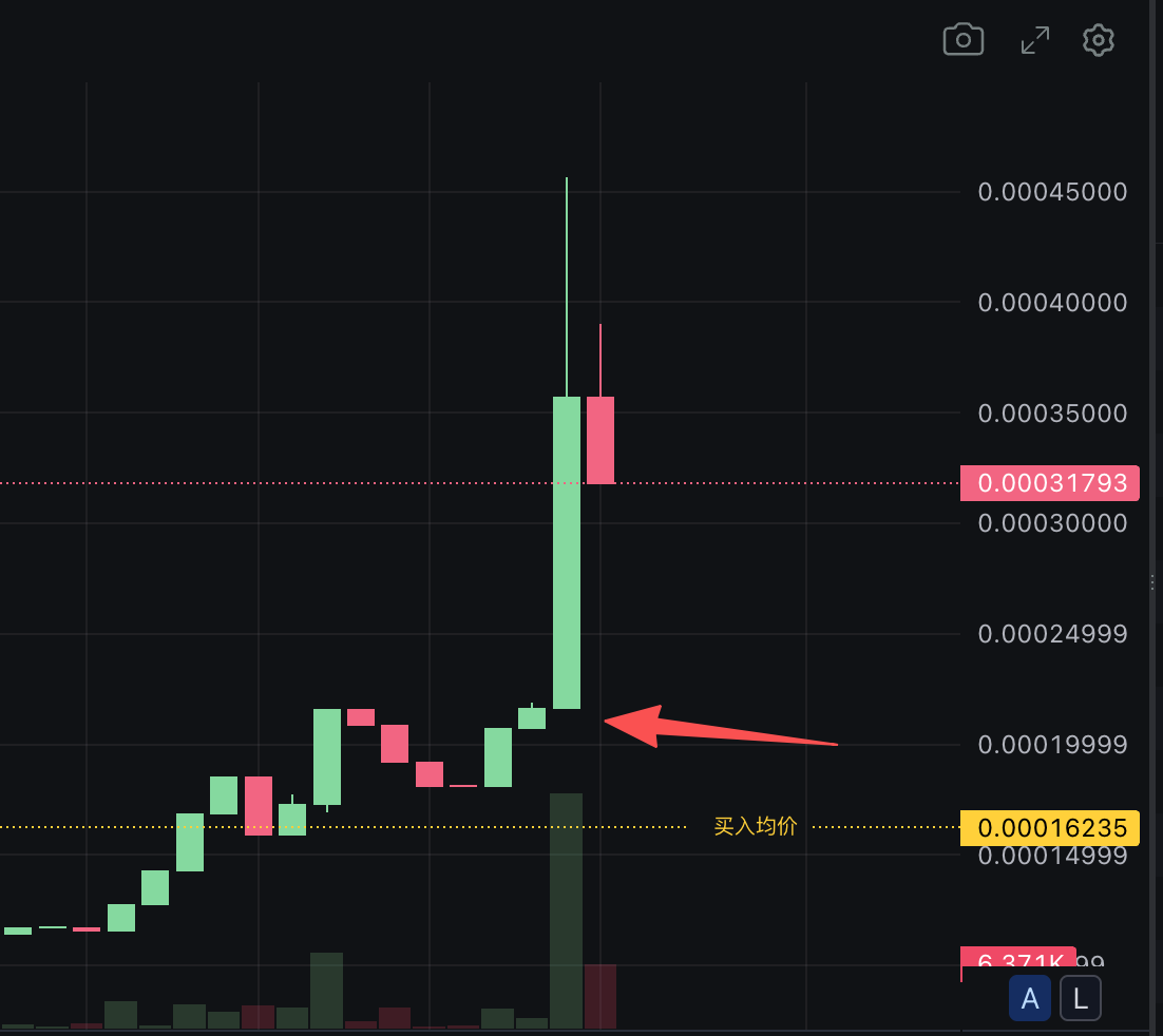 JIALEBIY's tweet photo. $CNVRG 庄是不是看到了，直接二话不说一次性买到30%了，咱能不能不这么明显？估计又要横好长一段时间了，等一个AI 奇点来临，这个位置要浇给的赶紧浇给了 https://t.co/A0EwnDHu3C