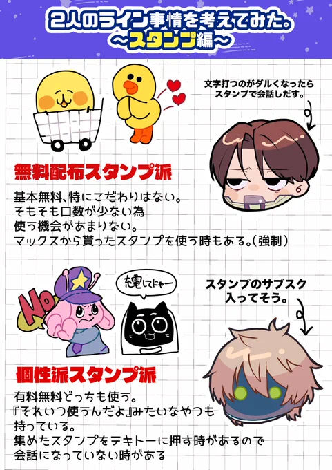 📺&amp;🛒のLINE事情を考えてみた‼️
🛒は、ごく僅かな親しい人にはしっかりと会話してくれそう。

#ミルサブ夢 #mlsbプラス #mlsb夢 