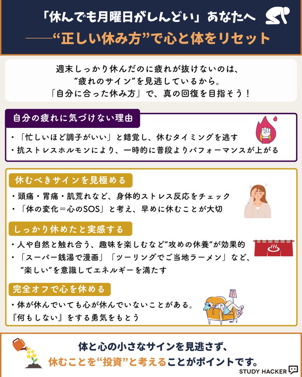 study_hacker's tweet image. 月曜日だって大丈夫。軽やかに働こう。