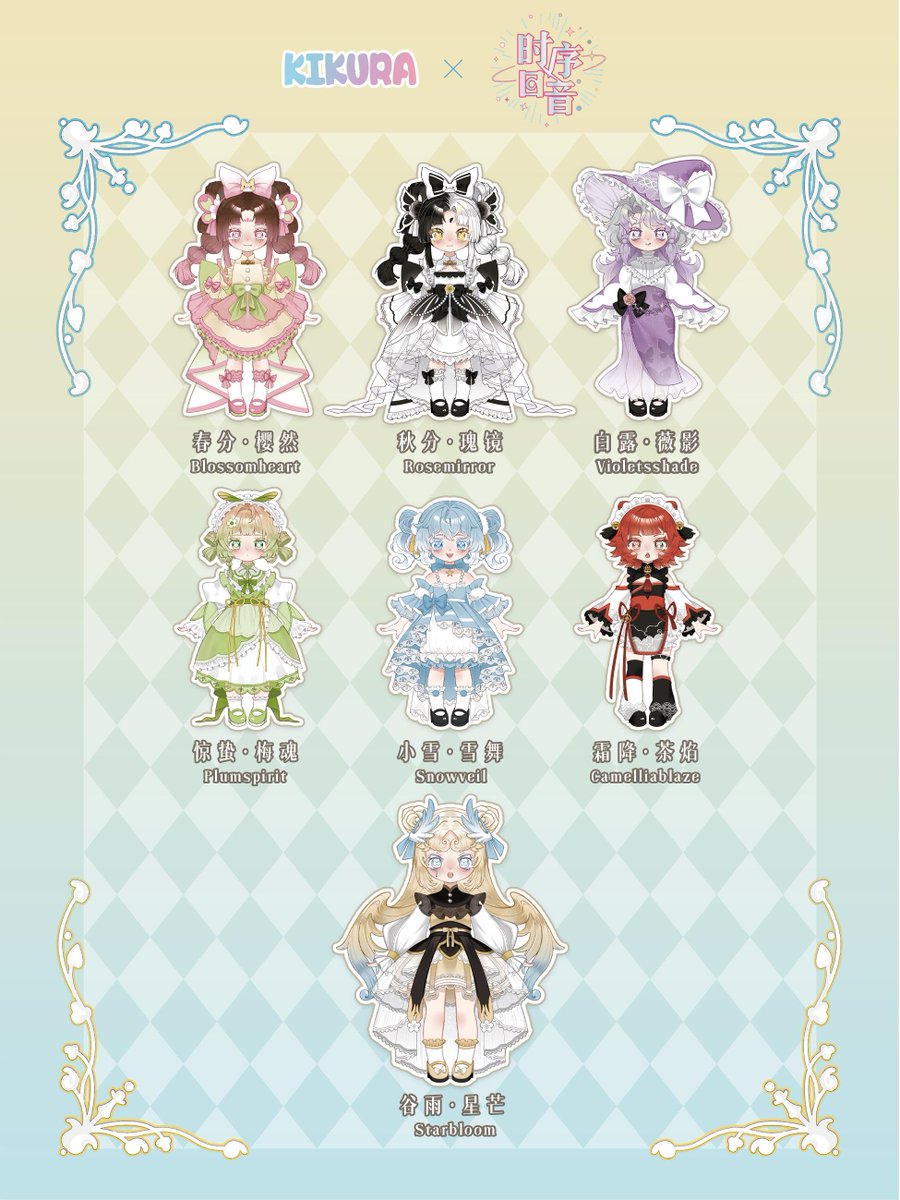 🆕ブラインドドール新作速報🆕 海外トイメーカー「WOWLOI」より