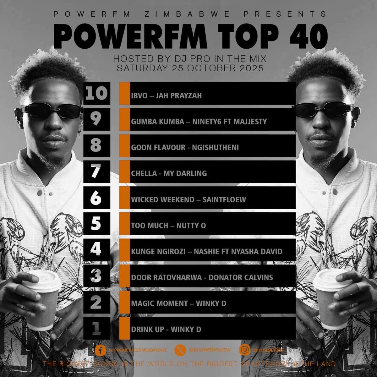 powerfmzimbabwe's tweet image. You voted 🗳️ and this is your top 10 for the week. Lets link up next Saturday from 6am - 10am and create more magic moments on your #top40chartshow