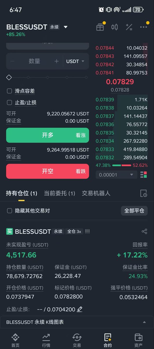 bless因为做第二波了，第一波平得早，看看咋样 #bless