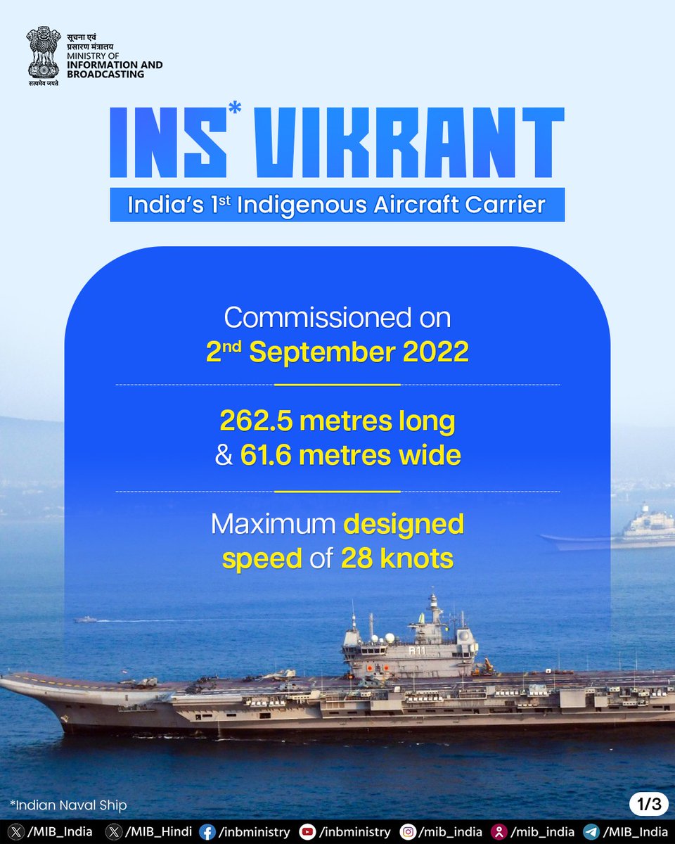 MIB_India's tweet image. INS Vikrant, the nation’s first Indigenous Aircraft Carrier, stands as a proud statement of an aspirational and self-reliant India. 

Read more: pib.gov.in/PressNoteDetai…

#INSVikrant