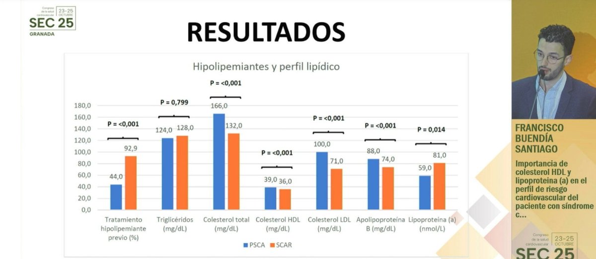 Juan Antonio Castillo tweet media