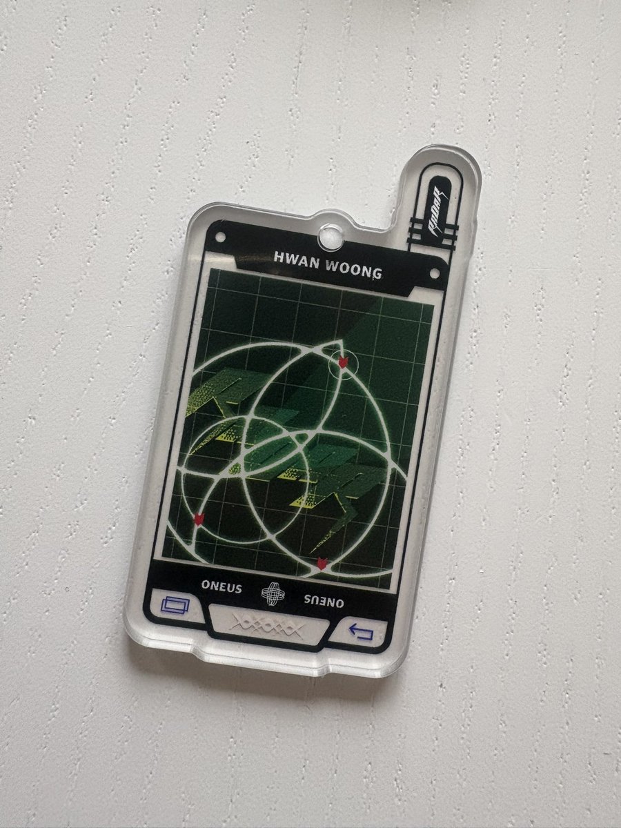 Linefsbts's tweet image. A keyring without the ring? 🤡