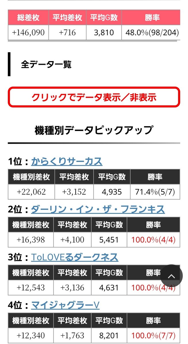 きんぎょページ きんぎょ (@kingyo678) / Posts / X