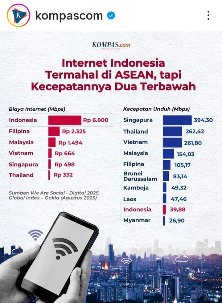 SupianiAlBanjar's tweet image. #viral 
#HIGHLIGHT 
#pengikut