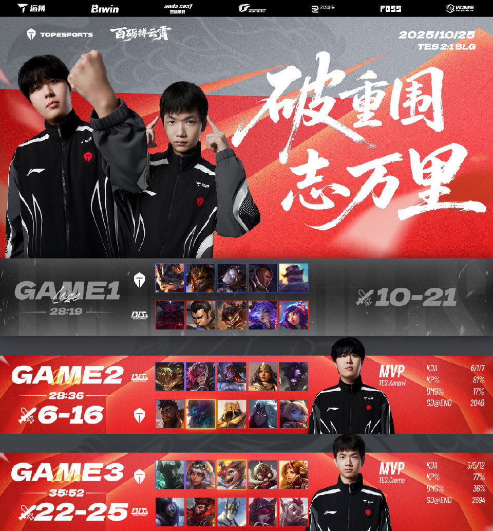 TOPESPORTS tweet media