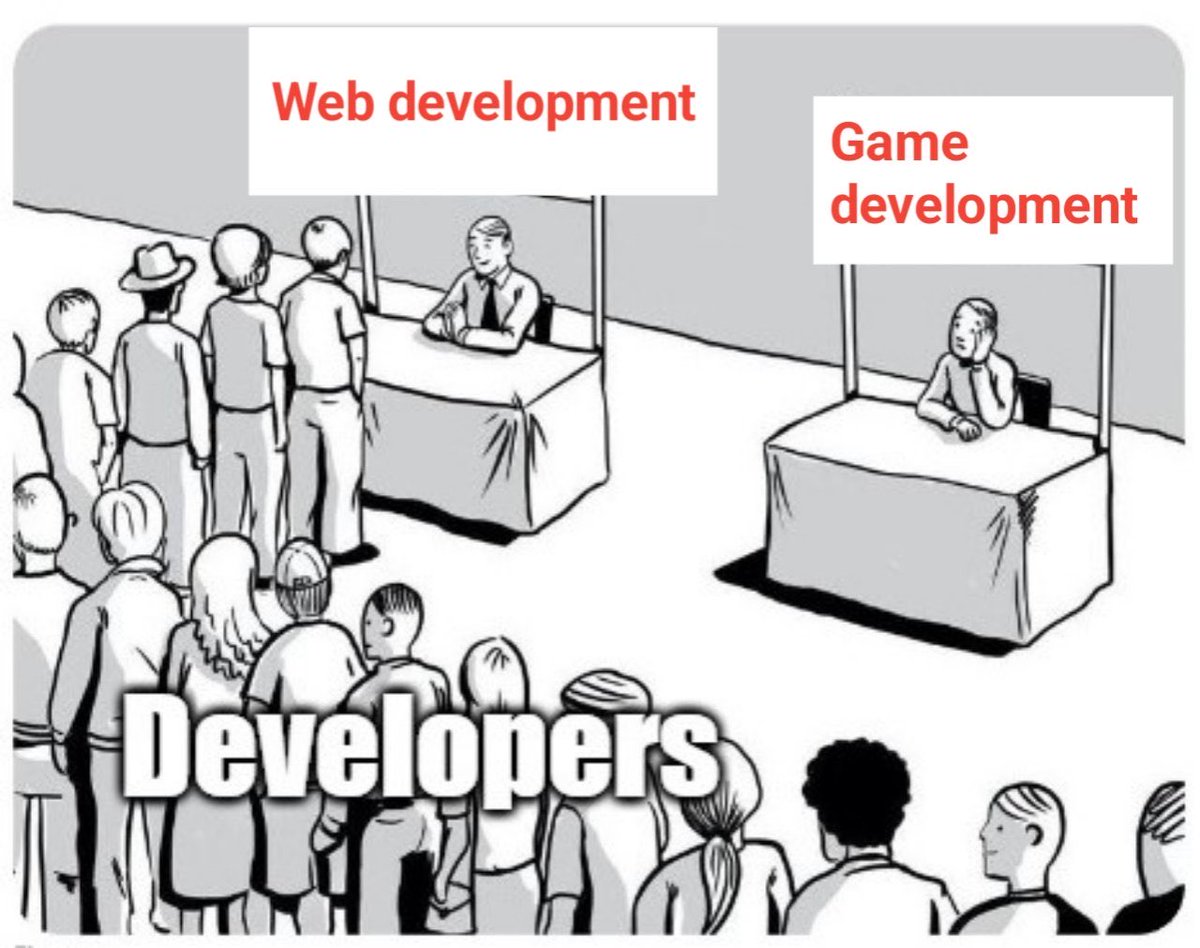 ___codehq's tweet image. But why are people not interested in learning game development?
