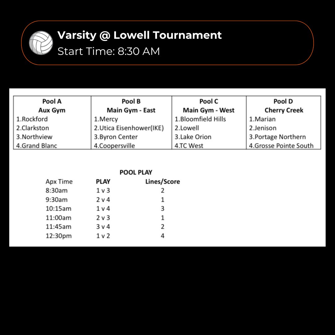 byroncentervb's tweet image. Good luck to our varsity team today at their final tournament of the season at Lowell! 🏐 Come support your bulldogs and watch some great competition! 🏐 #GOBULLDOGS #BCVB