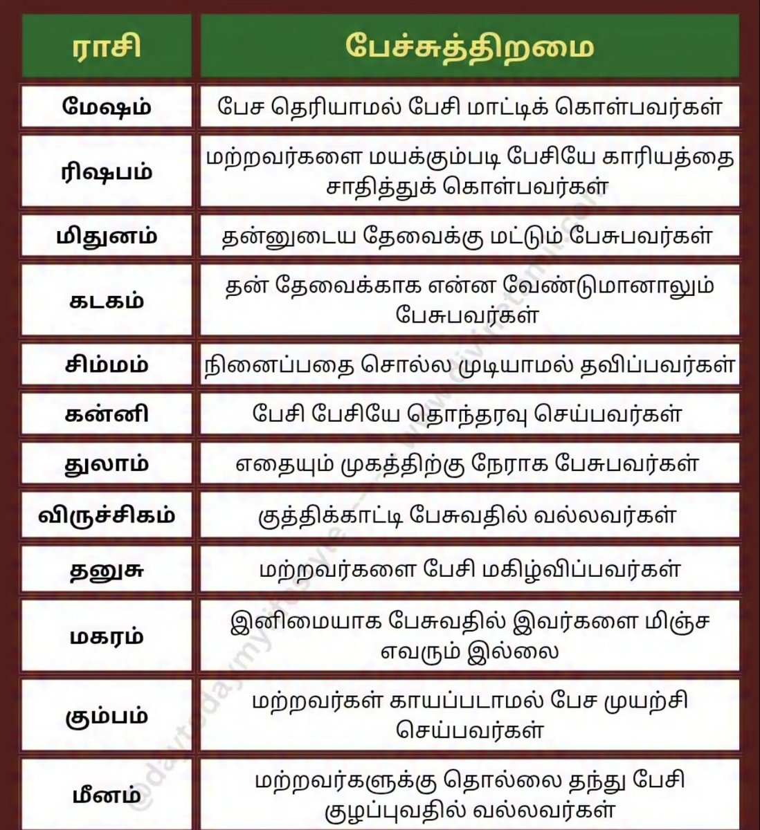 Kanni 

அப்படியா பண்ற but வாய் வலிக்கிறது என்னவோ எனக்குதா🫣🥲😌