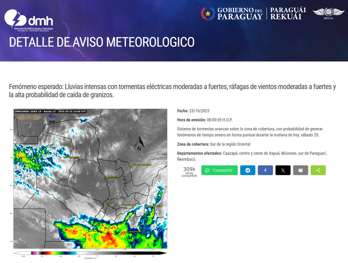 Aviso Meteorológico N°: 1094/2025 Emitido.
Enlace: meteorologia.gov.py/avisos/
Fecha: 25/10/2025
Hora: 08:00 h.