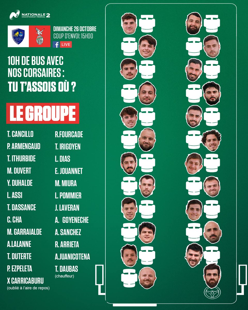 sjlorugby's tweet photo. 𝐍𝐎𝐒 𝐂𝐎𝐑𝐒𝐀𝐈𝐑𝐄𝐒 𝐃𝐀𝐍𝐒 𝐋𝐄 𝐁𝐔𝐒 🟢🔴

Découvrez le groupe des 25 corsaires présents dans le bus direction St-Denis 🚌
Imaginez-vous avec eux pour 10h de bus... 𝐭𝐮 𝐭'𝐚𝐬𝐬𝐨𝐢𝐬 𝐨𝐮̀ ? 

👥 Compo' dispo' ce soir
⏱🏉 15h00 (dimanche)

#AupaDonibane | #DSDSJLO https://t.co/M547dmpPaB
