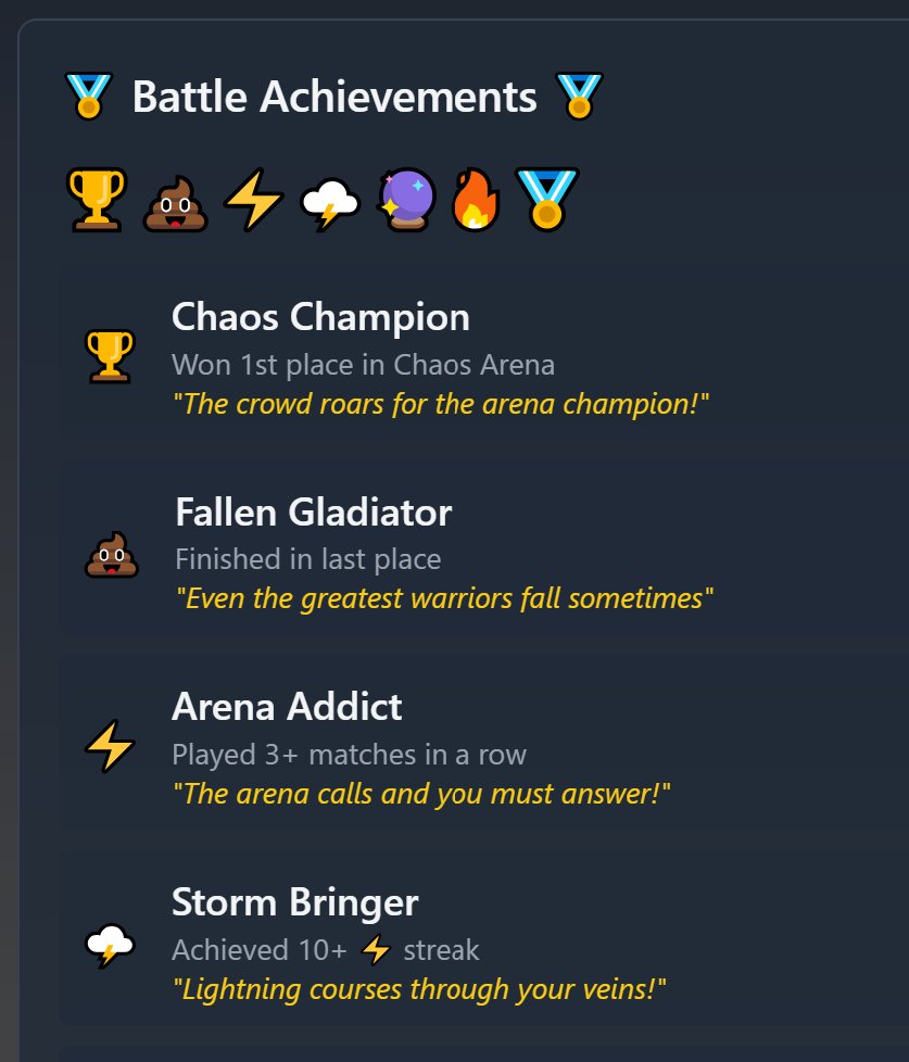 UraChaosArena's tweet photo. We've been testing with Battle Achievements in the Arena🏛️

Tell us your thoughts👀

-Building on 🪐 @UranusPerps $URA https://t.co/KSFp2j6LHR