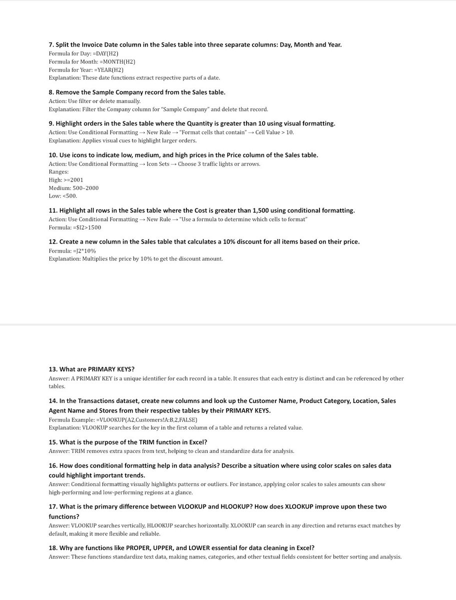 dammy_gr8's tweet image. Week 3 at #TDataImmersed with the #DataFam going deeper into data cleaning, conditional formatting, and lookup functions. Gaining a solid grasp on how to apply conditional formatting, lookup functions to uncover insights and trends. Thanks to @JudeRaji_ @msexcel #DataAnalytics