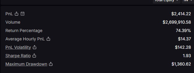 cube069's tweet image. Another week, another climb ⚡️  
Scored 7.98 points on @lighterxyz this week — steady progress toward that sweet airdrop grind 🔥💪  
#LighterPoints #Lighter