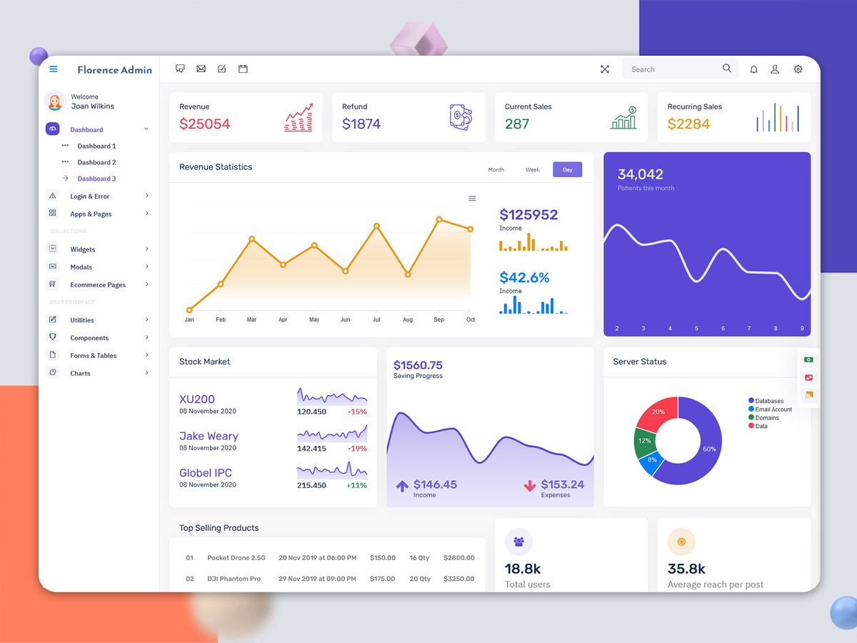 MultiStoreTheme's tweet image. Bootstrap 5 Dashboard UI Templates with Modern Features & Responsiveness
.
Buy Now: themeforest.net/item/florence-…
.
#bootstrap5 #dashboardui #adminpanel #webui #responsiveui #uiuxdesign #webdevelopment #dashboardtemplate #analyticsui #modernui #webcomponents #datavisualization