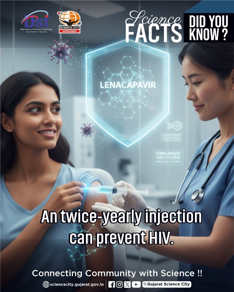 GujScienceCity's tweet image. An twice-yearly injection can prevent HIV. A new drug called lenacapavir has shown 100% effectiveness in clinical trials for preventing HIV infection. #3DPrinting #MaterialsScience #Tech #GujaratScienceCity #ScienceCityAhmedabad #ExploreScience #Innovation #STEM…