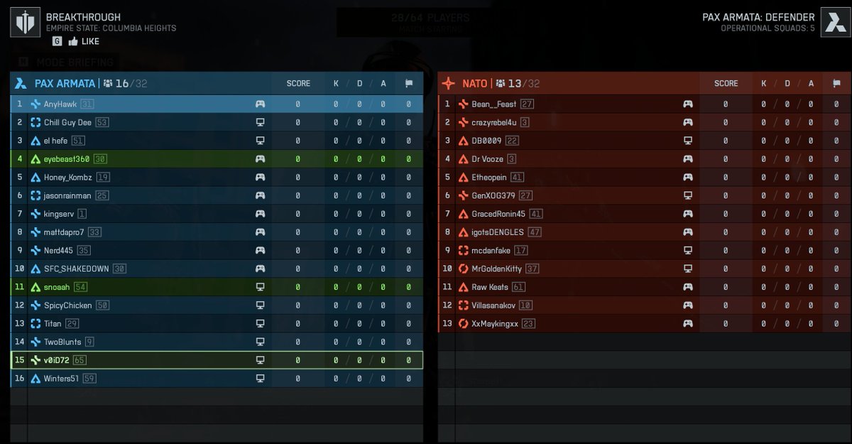 v0iD72's tweet photo. @Battlefield @VinceZampella You have now created a new problem in BF6 since regular matches are not being bot back filled. Can you fix this? #Battlefield6 #botgate https://t.co/ZBAJVL3Stv