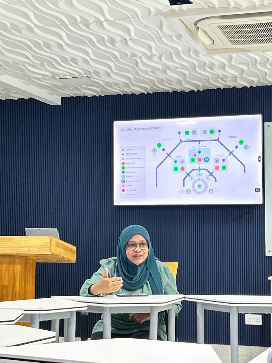 Maldives IGF tweet media