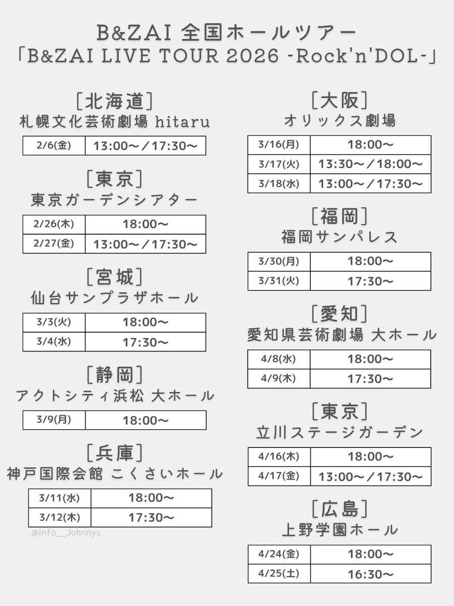 info__Johnnys's tweet photo. 【B&amp;ZAI 全国ホールツアー 日程】

全国9都市 全24公演のホールツアー
「B&amp;ZAI LIVE TOUR 2026 -Rock'n'DOL-」
2026/2/6(金)～4/25(土)

#BandZAI #BandZAI_カーテンコール生配信 https://t.co/BXplYkU38G