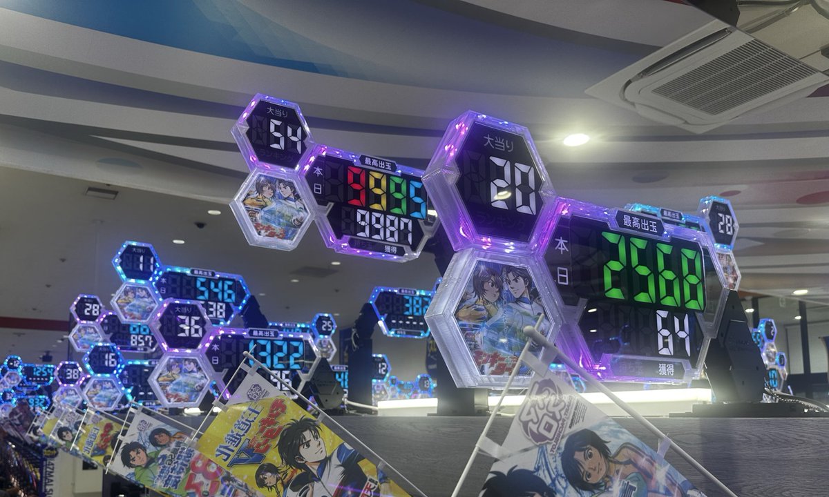 ニャロメ(ΦωΦ)　リンカ５点❣️ ゆり姉🚗 on X