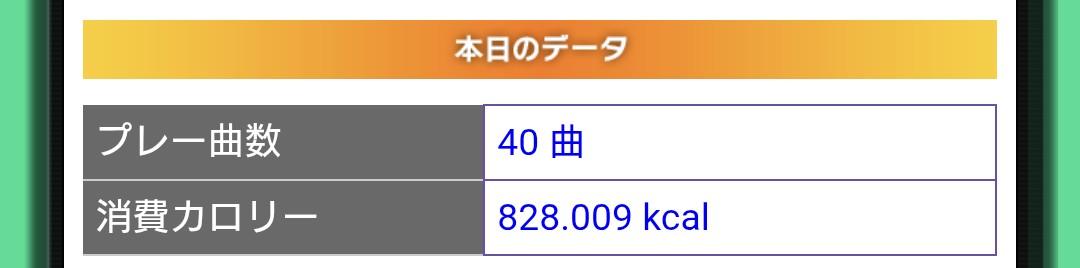 LIX_DDR's tweet image. 今日は終了！！！
バー持ち・ノンバー・DPと欲張りセットで約7時間めちゃ動いたあ☺️

2615kcalはおそらく過去最高、久しぶりに2500超えたわ

今日はぐっすり寝れそう
お疲れ様でした！！🥂

#DDR #DDR_WORLD