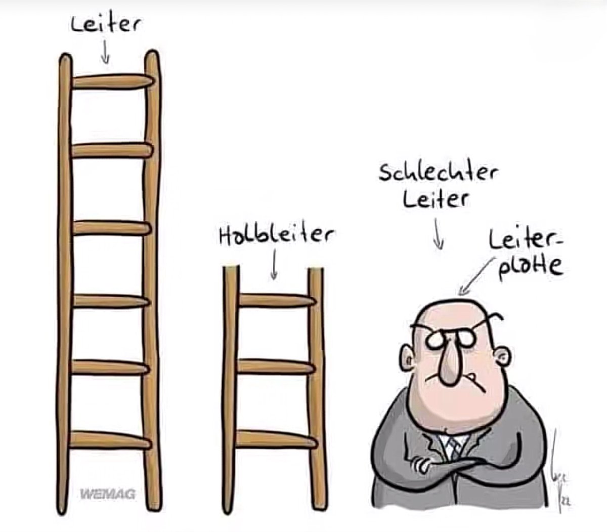 Elektronik-Lexikon.👆🏼