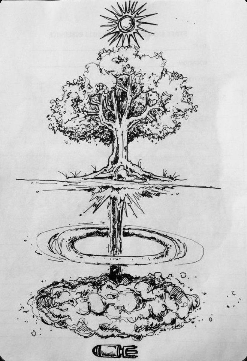 Axis Aeternum tweet media