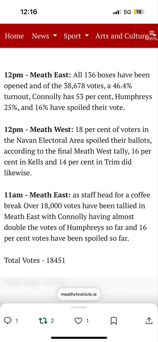 JamesDoorley's tweet photo. Final tally in #Meatheast via @GavBecton @meathchronicle #aras25 #aras2025 https://t.co/cUV3Ta6wgo