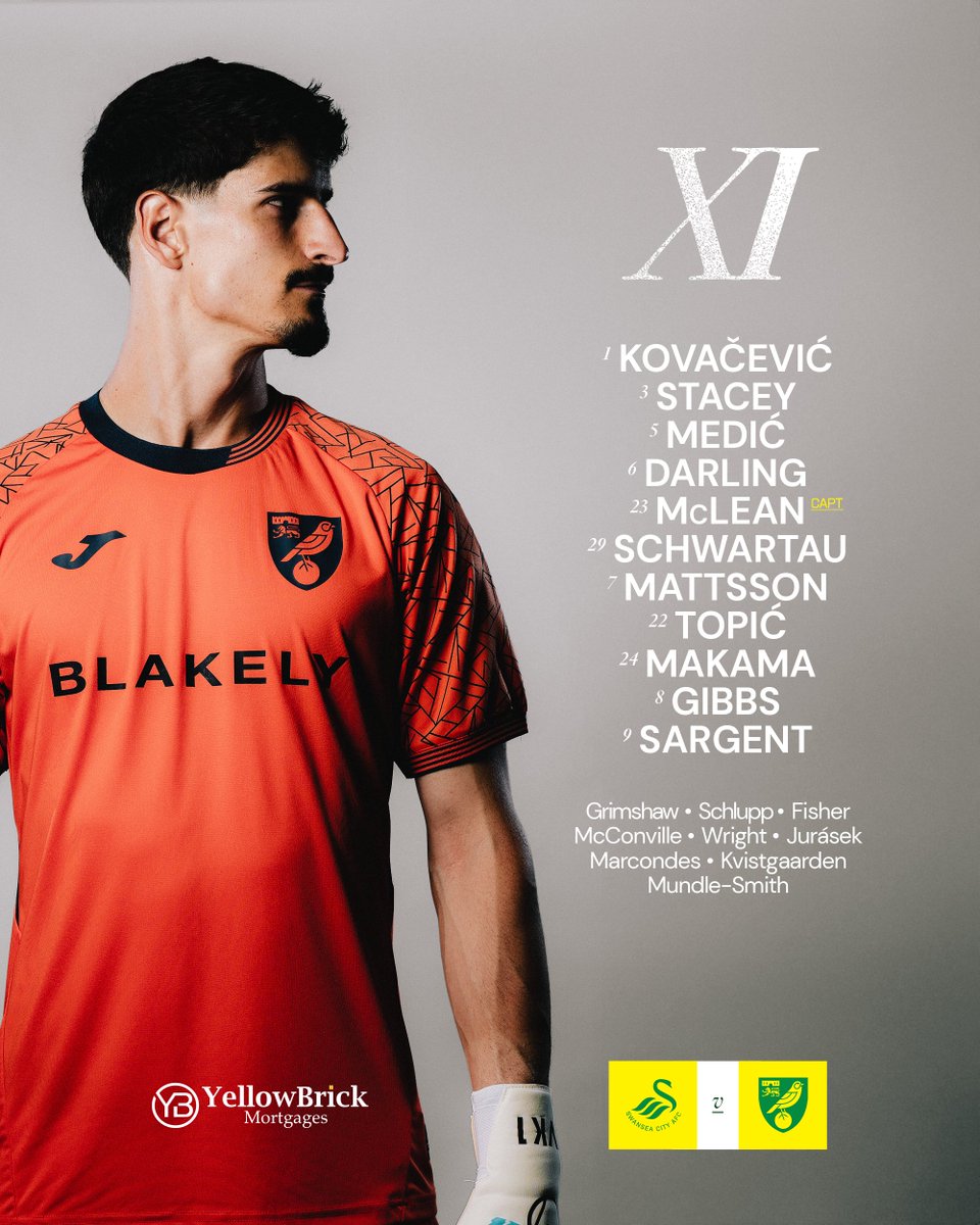 NorwichCityFC's tweet photo. An unchanged starting XI 🤝 https://t.co/eIJZ0kT9ml